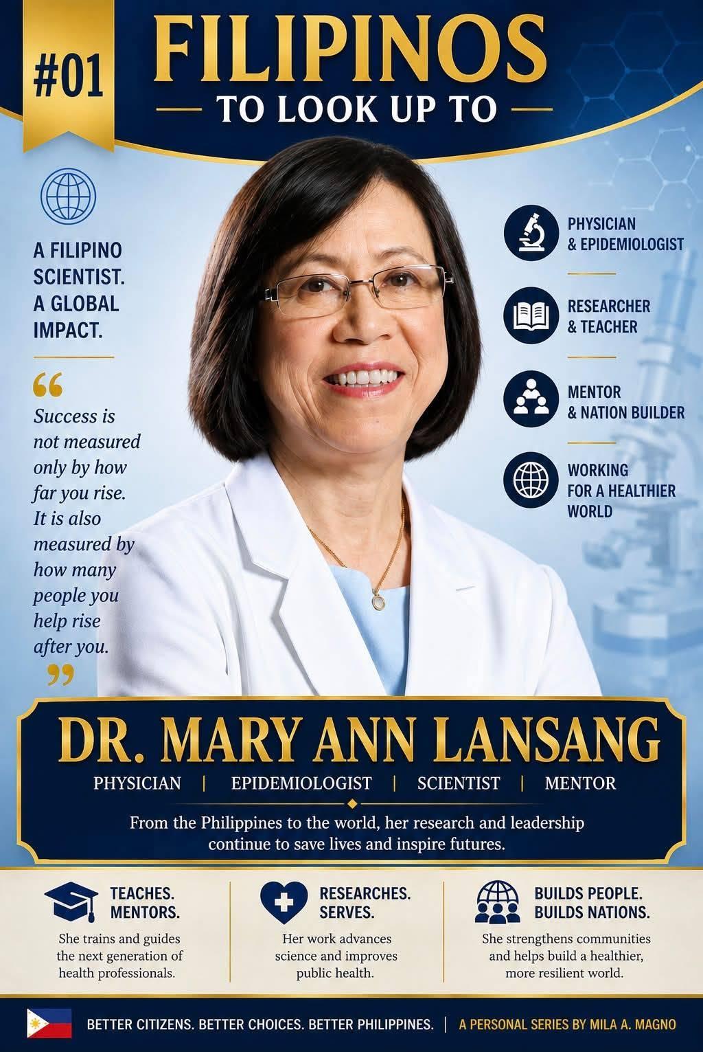 Dr. Mary Ann Lansang infographic