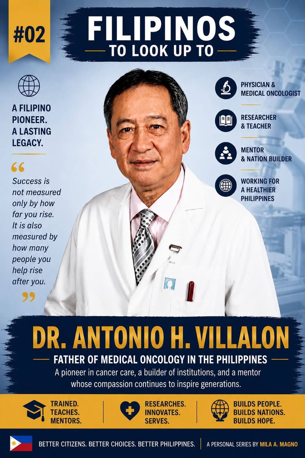 Dr. Antonio H. Villalon infographic