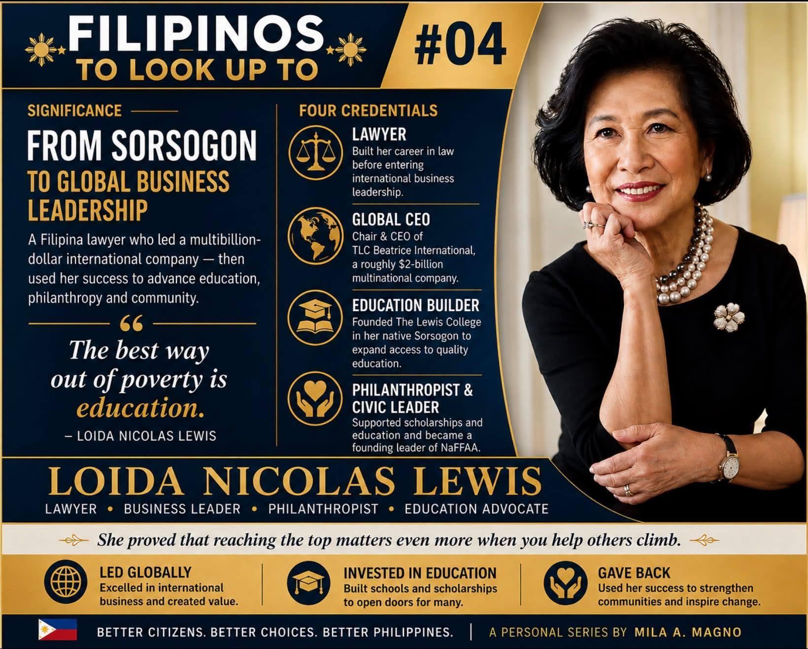 Loida Nicolas Lewis infographic