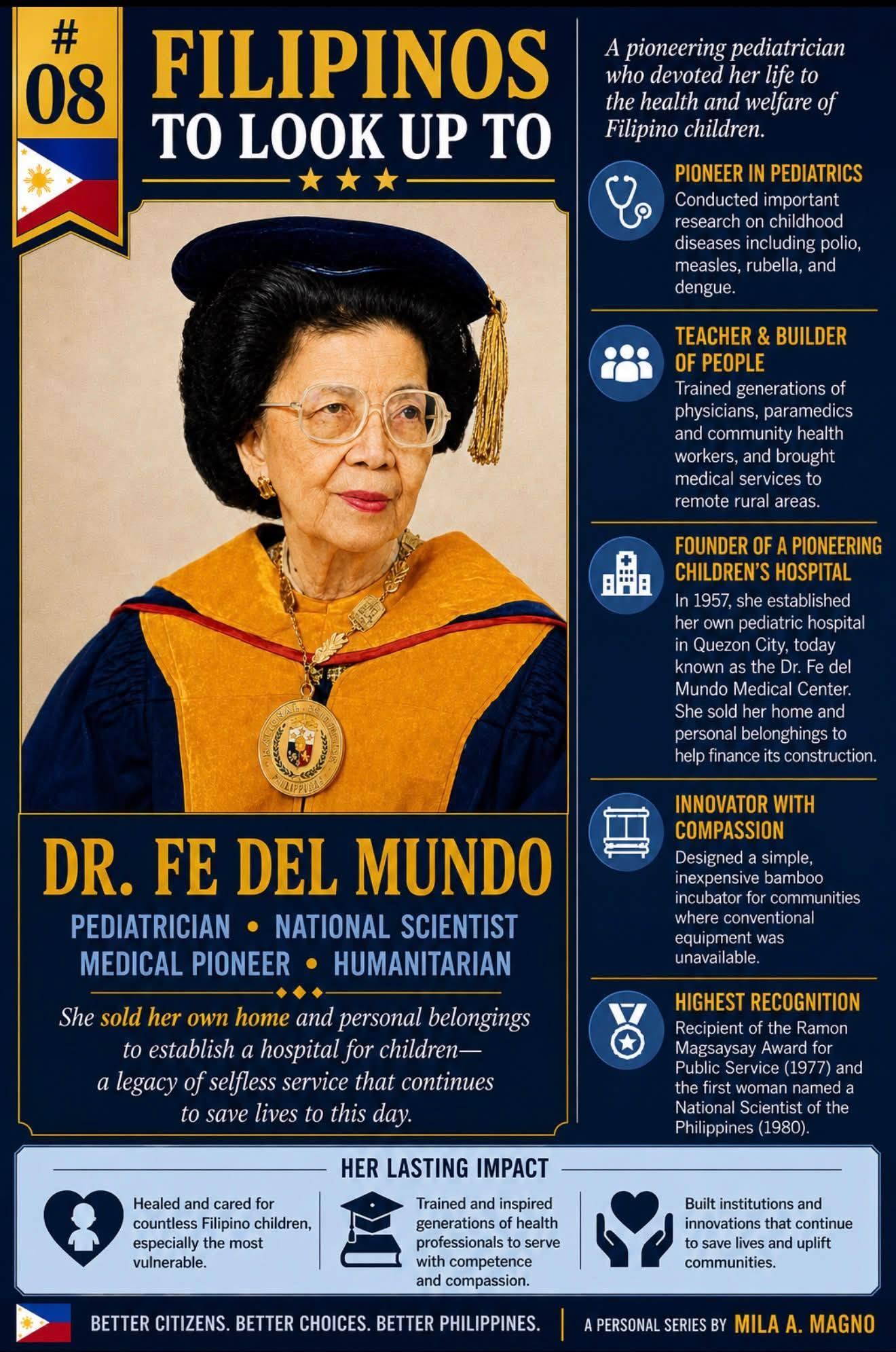 Dr. Fe del Mundo infographic