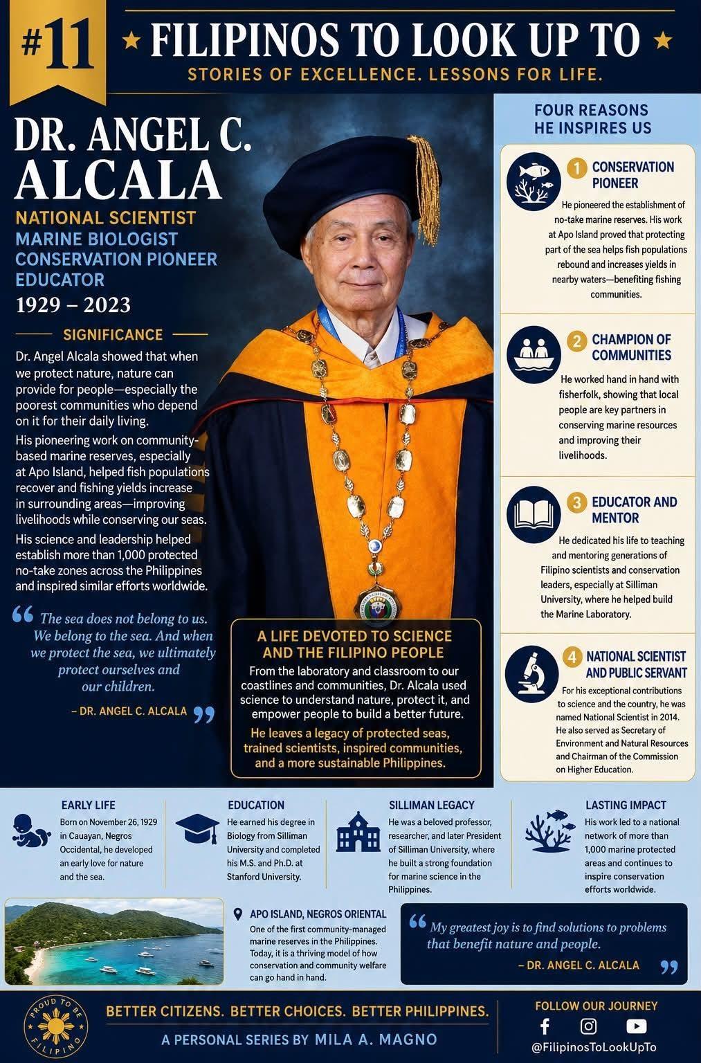 Dr. Angel C. Alcala infographic