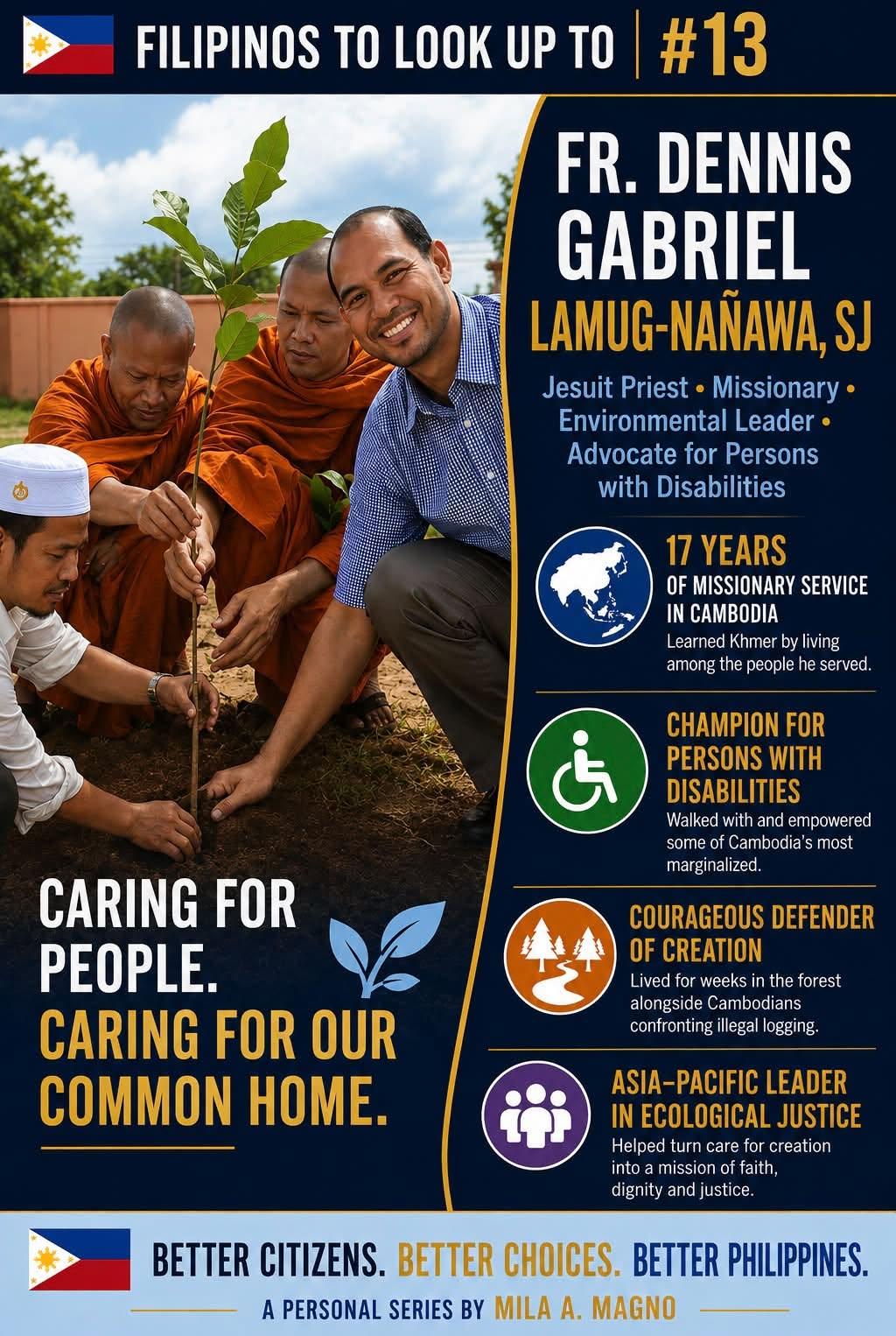 Fr. Dennis Gabriel “Gabby” Lamug-Nañawa, SJ infographic