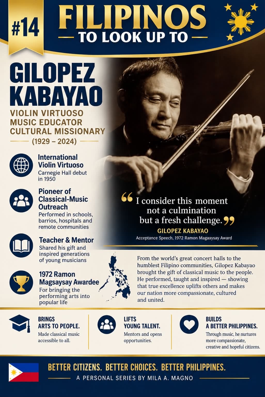 Gilopez Kabayao infographic