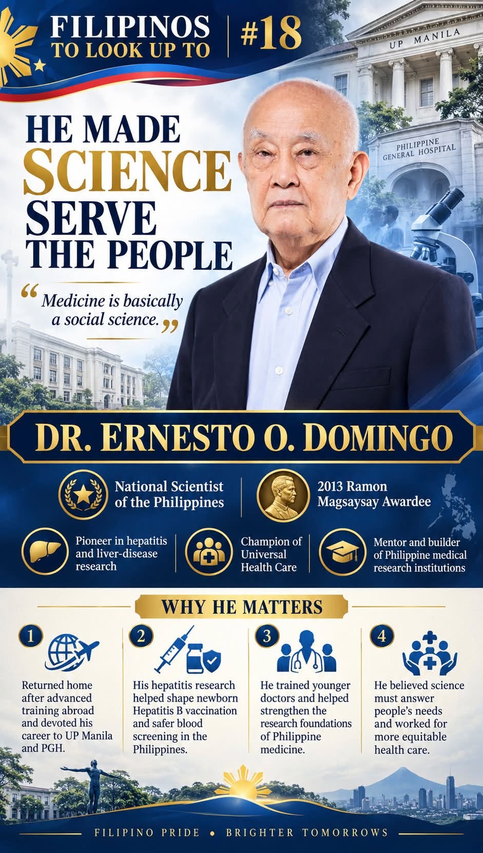 Dr. Ernesto O. Domingo infographic