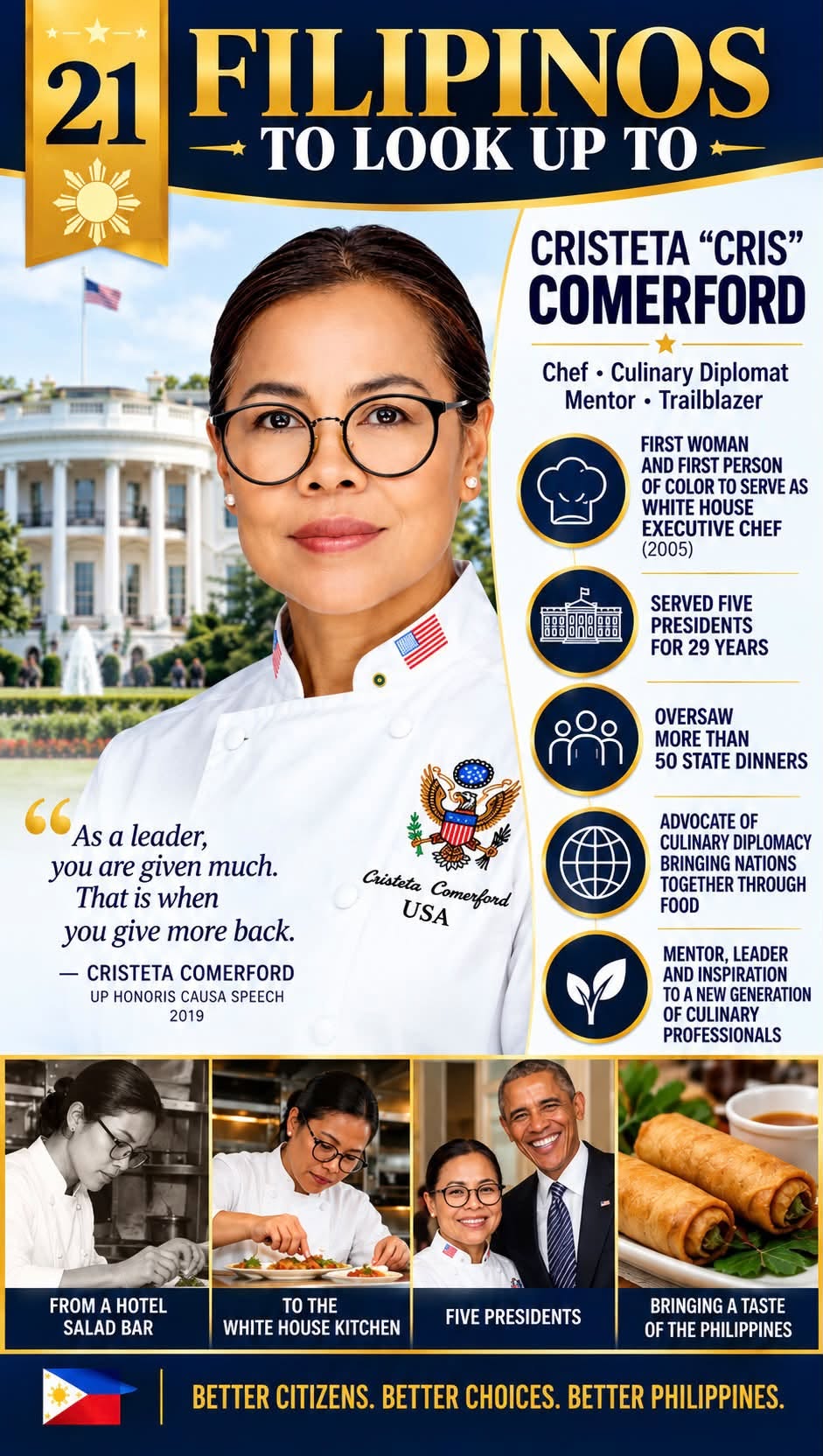 Cristeta “Cris” Comerford infographic