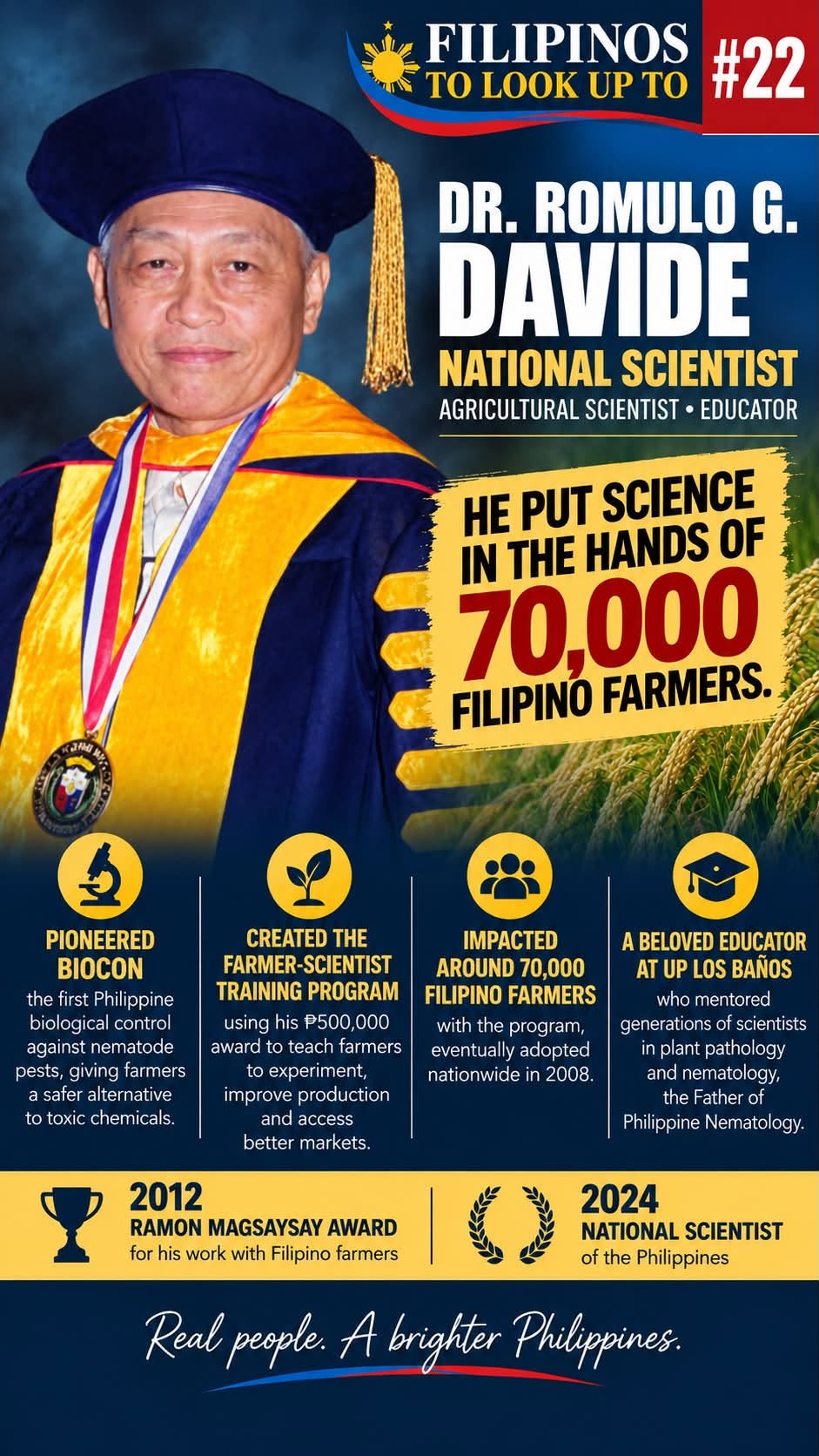 Dr. Romulo G. Davide infographic