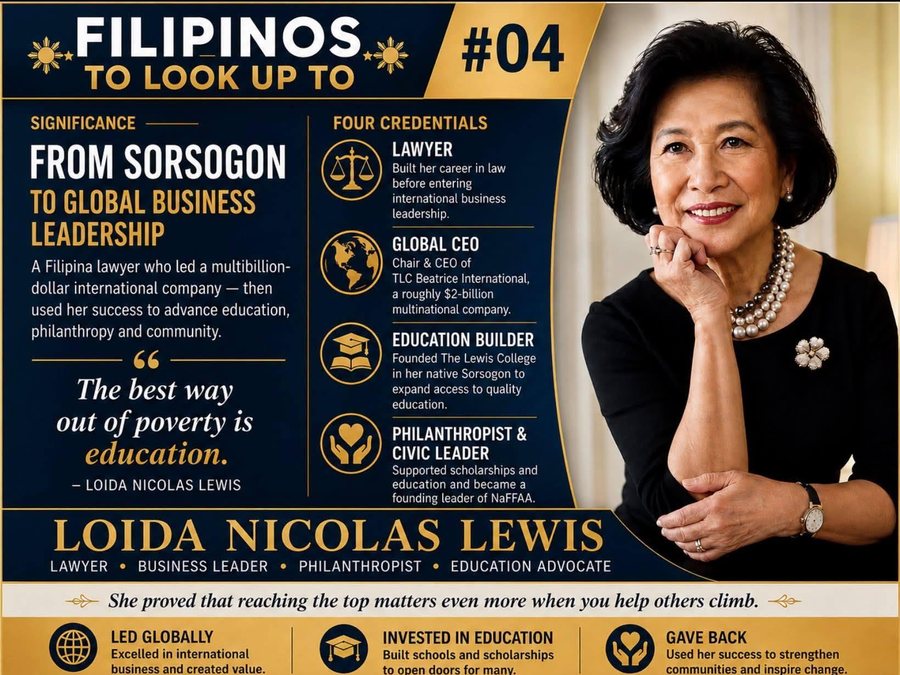 Loida Nicolas Lewis infographic preview
