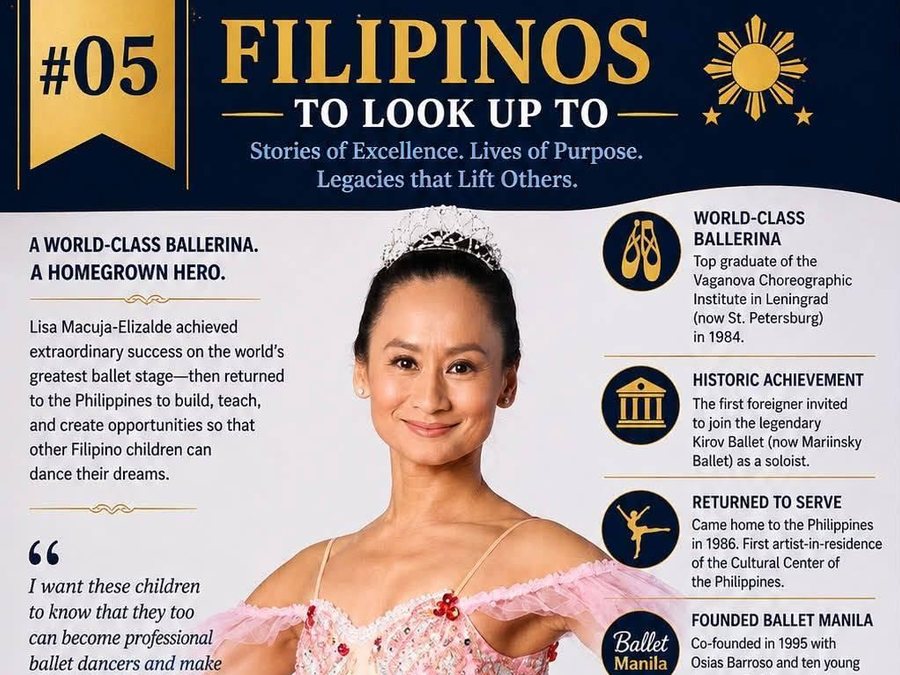 Lisa Macuja-Elizalde infographic preview