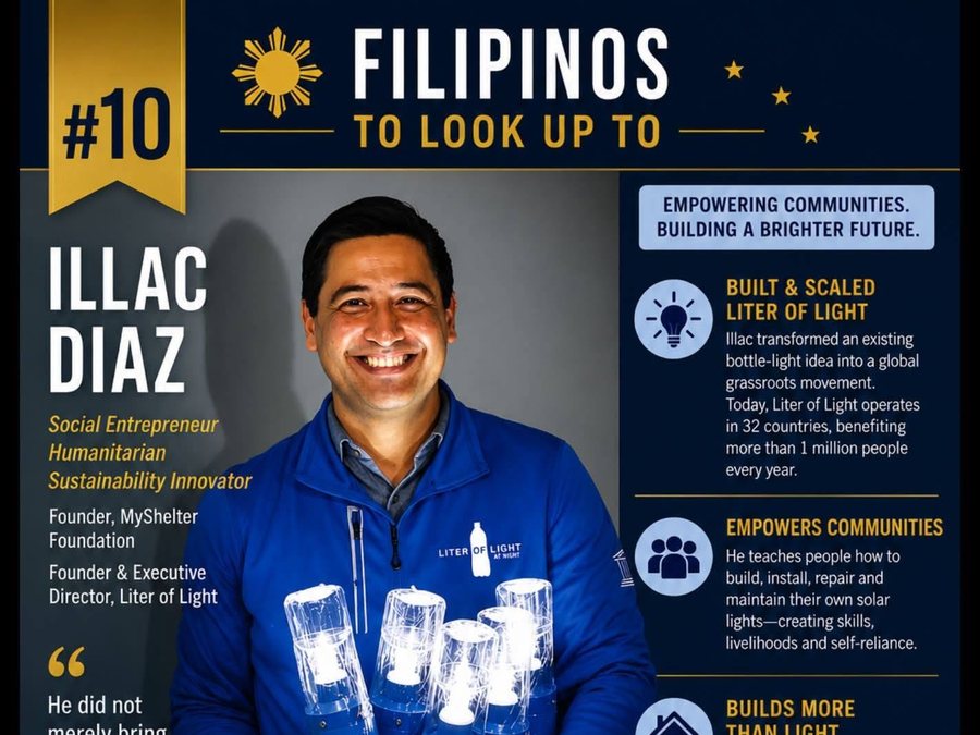 Illac Diaz infographic preview